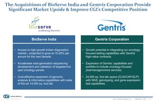 2014 Cancer Genetics, Inc. | NASDAQ: CGIX | 6
The Acquisitions of BioServe India and Gentris Corporation Provide
Significant Market Upside & Improve CGI’s Competitive Position
• Access to high-growth Indian diagnostics
market – projected to grow at 15-20% per
annum for the next decade.
• Accelerates next-generation sequencing
development and validation of targeted hot
spot oncology panels.
• Cost-effective expansion of genomic
analysis & informatics capabilities with state
of-the-art 14,000 sq. foot lab.
BioServe India
• Growth potential in integrating our oncology-
focused testing capabilities with Gentris’
high-value contracts.
• Expansion of Gentris’ capabilities and
portfolio to include oncology-focused
pharmacogenomics services.
• 24,000 sq. foot lab space (CLIA/CAP/GLP)
with NGS, genotyping, and gene expression
test capabilities.
Gentris Corporation
 