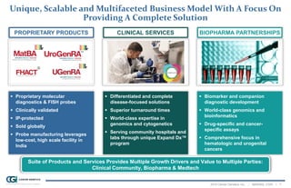 2014 Cancer Genetics, Inc. | NASDAQ: CGIX | 7
Unique, Scalable and Multifaceted Business Model With A Focus On
Providing A Complete Solution
Suite of Products and Services Provides Multiple Growth Drivers and Value to Multiple Parties:
Clinical Community, Biopharma & Medtech
CLINICAL SERVICES
 Differentiated and complete
disease-focused solutions
 Superior turnaround times
 World-class expertise in
genomics and cytogenetics
 Serving community hospitals and
labs through unique Expand Dx™
program
BIOPHARMA PARTNERSHIPS
 Biomarker and companion
diagnostic development
 World-class genomics and
bioinformatics
 Drug-specific and cancer-
specific assays
 Comprehensive focus in
hematologic and urogenital
cancers
PROPRIETARY PRODUCTS
 Proprietary molecular
diagnostics & FISH probes
 Clinically validated
 IP-protected
 Sold globally
 Probe manufacturing leverages
low-cost, high scale facility in
India
 