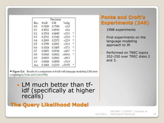 Types of language models(240)Unigram Language Model
