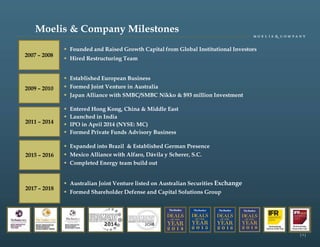 Moelis & Company Milestones
[ 3 ]
2007 – 2008
 Founded and Raised Growth Capital from Global Institutional Investors
 Hired Restructuring Team
2009 – 2010
 Entered Hong Kong, China & Middle East
 Launched in India
 IPO in April 2014 (NYSE: MC)
 Formed Private Funds Advisory Business
2011 – 2014
 Expanded into Brazil & Established German Presence
 Mexico Alliance with Alfaro, Dávila y Scherer, S.C.
 Completed Energy team build out
2015 – 2016
 Australian Joint Venture listed on Australian Securities Exchange
 Formed Shareholder Defense and Capital Solutions Group
2017 – 2018
 Established European Business
 Formed Joint Venture in Australia
 Japan Alliance with SMBC/SMBC Nikko & $93 million Investment
 
