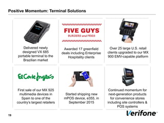 Positive Momentum: Terminal Solutions
19
Over 25 large U.S. retail
clients upgraded to our MX
900 EMV-capable platform
Awarded 17 greenfield
deals including Enterprise
Hospitality clients
Continued momentum for
next-generation products
for convenience stores
including site controllers &
POS systems
Delivered newly
designed VX 685
portable terminal to the
Brazilian market
Started shipping new
mPOS device, e355, in
September 2015
First sale of our MX 925
multimedia devices in
Spain to one of the
country’s largest retailers
 