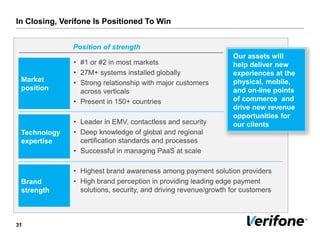 Position of strength
Market
position
• #1 or #2 in most markets
• 27M+ systems installed globally
• Strong relationship with major customers
across verticals
• Present in 150+ countries
Brand
strength
• Highest brand awareness among payment solution providers
• High brand perception in providing leading edge payment
solutions, security, and driving revenue/growth for customers
Technology
expertise
• Leader in EMV, contactless and security
• Deep knowledge of global and regional
certification standards and processes
• Successful in managing PaaS at scale
Our assets will
help deliver new
experiences at the
physical, mobile,
and on-line points
of commerce and
drive new revenue
opportunities for
our clients
In Closing, Verifone Is Positioned To Win
31
 