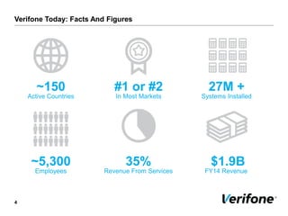 Verifone Today: Facts And Figures
4
~150
Active Countries
#1 or #2
In Most Markets
27M +
Systems Installed
~5,300
Employees
35%
Revenue From Services
$1.9B
FY14 Revenue
 