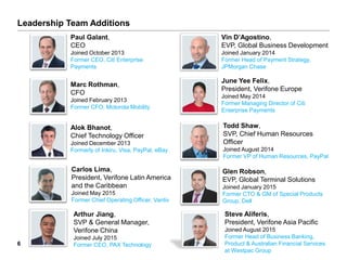 Leadership Team Additions
6
Marc Rothman,
CFO
Joined February 2013
Former CFO, Motorola Mobility
Paul Galant,
CEO
Joined October 2013
Former CEO, Citi Enterprise
Payments
Carlos Lima,
President, Verifone Latin America
and the Caribbean
Joined May 2015
Former Chief Operating Officer, Vantiv
Alok Bhanot,
Chief Technology Officer
Joined December 2013
Formerly of Inkiru, Visa, PayPal, eBay
Vin D’Agostino,
EVP, Global Business Development
Joined January 2014
Former Head of Payment Strategy,
JPMorgan Chase
June Yee Felix,
President, Verifone Europe
Joined May 2014
Former Managing Director of Citi
Enterprise Payments
Todd Shaw,
SVP, Chief Human Resources
Officer
Joined August 2014
Former VP of Human Resources, PayPal
Glen Robson,
EVP, Global Terminal Solutions
Joined January 2015
Former CTO & GM of Special Products
Group, Dell
Arthur Jiang,
SVP & General Manager,
Verifone China
Joined July 2015
Former CEO, PAX Technology
Steve Aliferis,
President, Verifone Asia Pacific
Joined August 2015
Former Head of Business Banking,
Product & Australian Financial Services
at Westpac Group
 