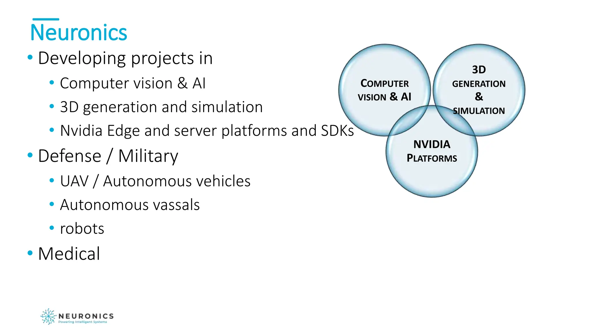 Neuronics
• Developing projects in
• Computer vision & AI
• 3D generation and simulation
• Nvidia Edge and server platforms and SDKs
• Defense / Military
• UAV / Autonomous vehicles
• Autonomous vassals
• robots
• Medical
COMPUTER
VISION & AI
NVIDIA
PLATFORMS
3D
GENERATION
&
SIMULATION
 