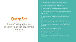 Query Set
A set of 100 queries are
selected to be the benchmark
query set.
1. Ten queries for distinct keywords search
2. Ten queries for phrase word search
3. Ten queries for appended keywords search
4. Ten queries for words related to named entities `
e.g. persons
5. Ten queries for keywords related to trending
topics
6. Ten queries for keywords related to news
7. Ten queries for keywords for video, specifically
youtube
8. Ten queries for product search
9. Ten queries for rare search
10. Ten queries for keywords related to weather
 
