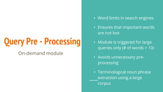 Query Pre - Processing
On-demand module
• Word limits in search engines
• Ensures that important words
are not lost
• Module is triggered for large
queries only (# of words > 10)
• Avoids unnecessary pre-
processing
• Terminological noun phrase
extraction using a large
corpus
 