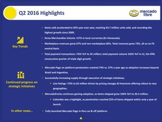 Q2 2016 Highlights
Key Trends
Continued progress on
strategic initiatives
• Items sold accelerated to 45% year over year, ...