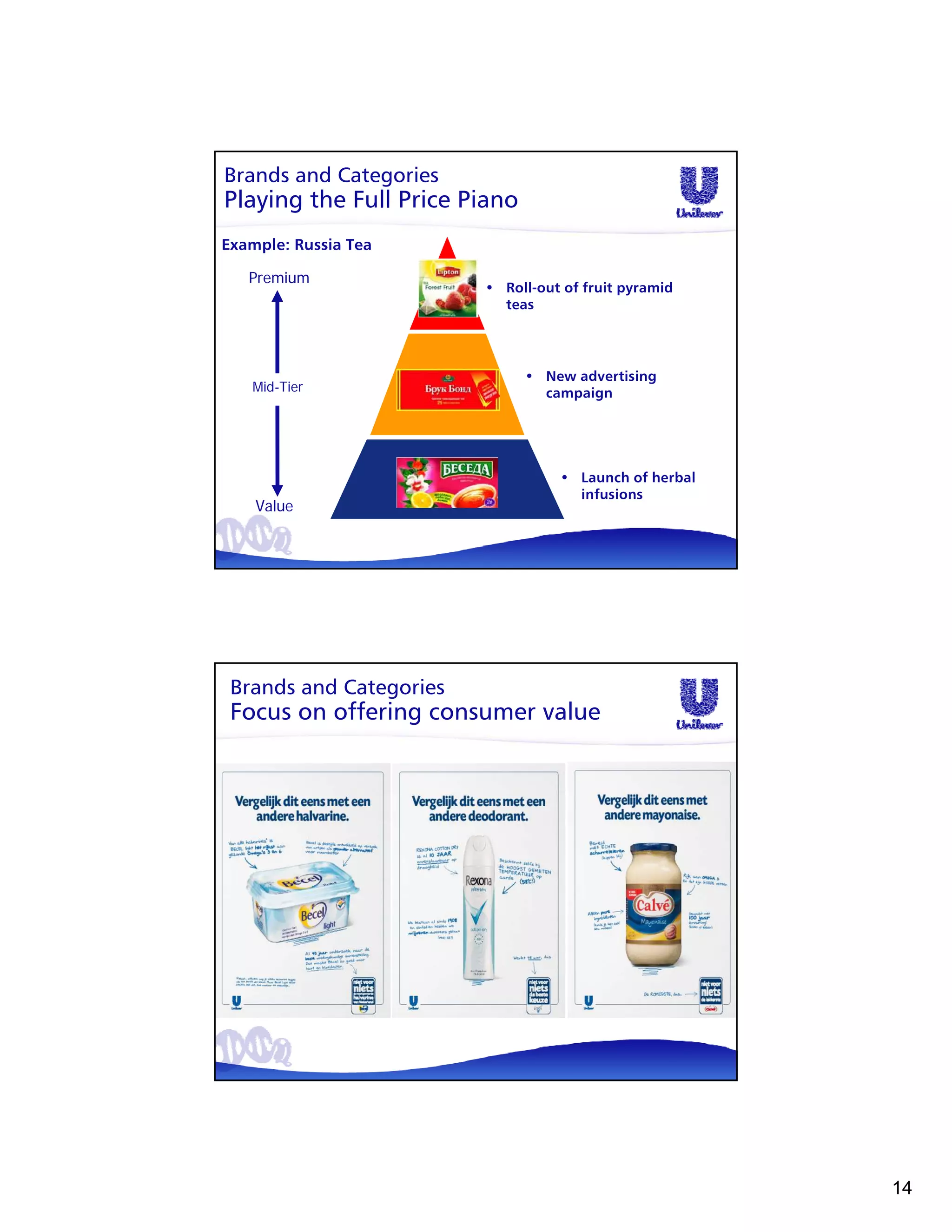 Brands and Categories
Playing the Full Price Piano
Example: Russia Tea

   Premium
                         • Roll-out of fruit pyramid
                           teas

              Brands

                               • New advertising
   Mid-Tier                      campaign




                                   • Launch of herbal
                                     infusions
    Value




 Brands and Categories
 Focus on offering consumer value




                                                        14
 