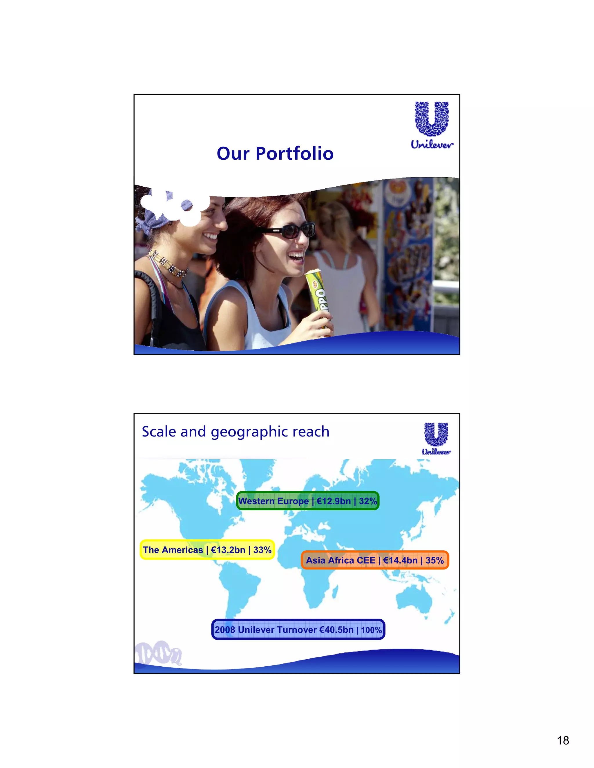 Our Portfolio




Scale and geographic reach



                    Western Europe | €12.9bn | 32%




The Americas | €13.2bn | 33%
                                   Asia Africa CEE | €14.4bn | 35%




               2008 Unilever Turnover €40.5bn | 100%




                                                                     18
 