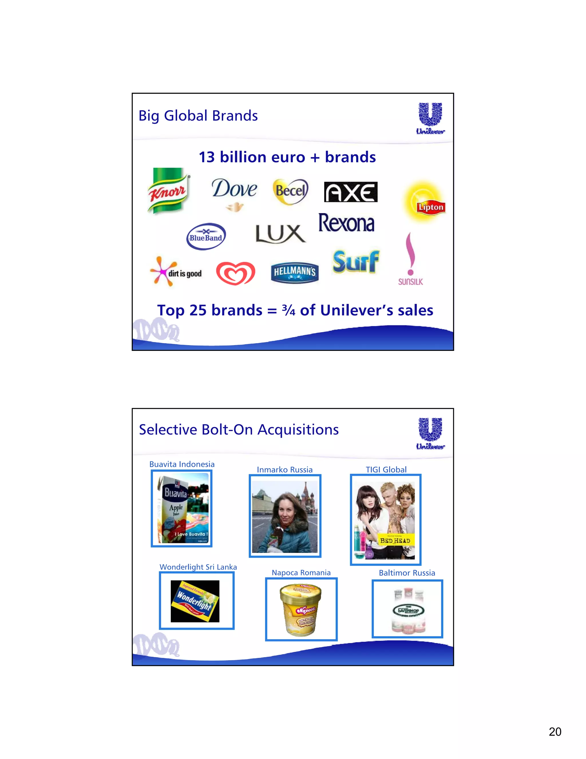Big Global Brands

             13 billion euro + brands




   Top 25 brands = ¾ of Unilever’s sales




Selective Bolt-On Acquisitions

 Buavita Indonesia
                           Inmarko Russia      TIGI Global




   Wonderlight Sri Lanka
                              Napoca Romania      Baltimor Russia




                                                                    20
 