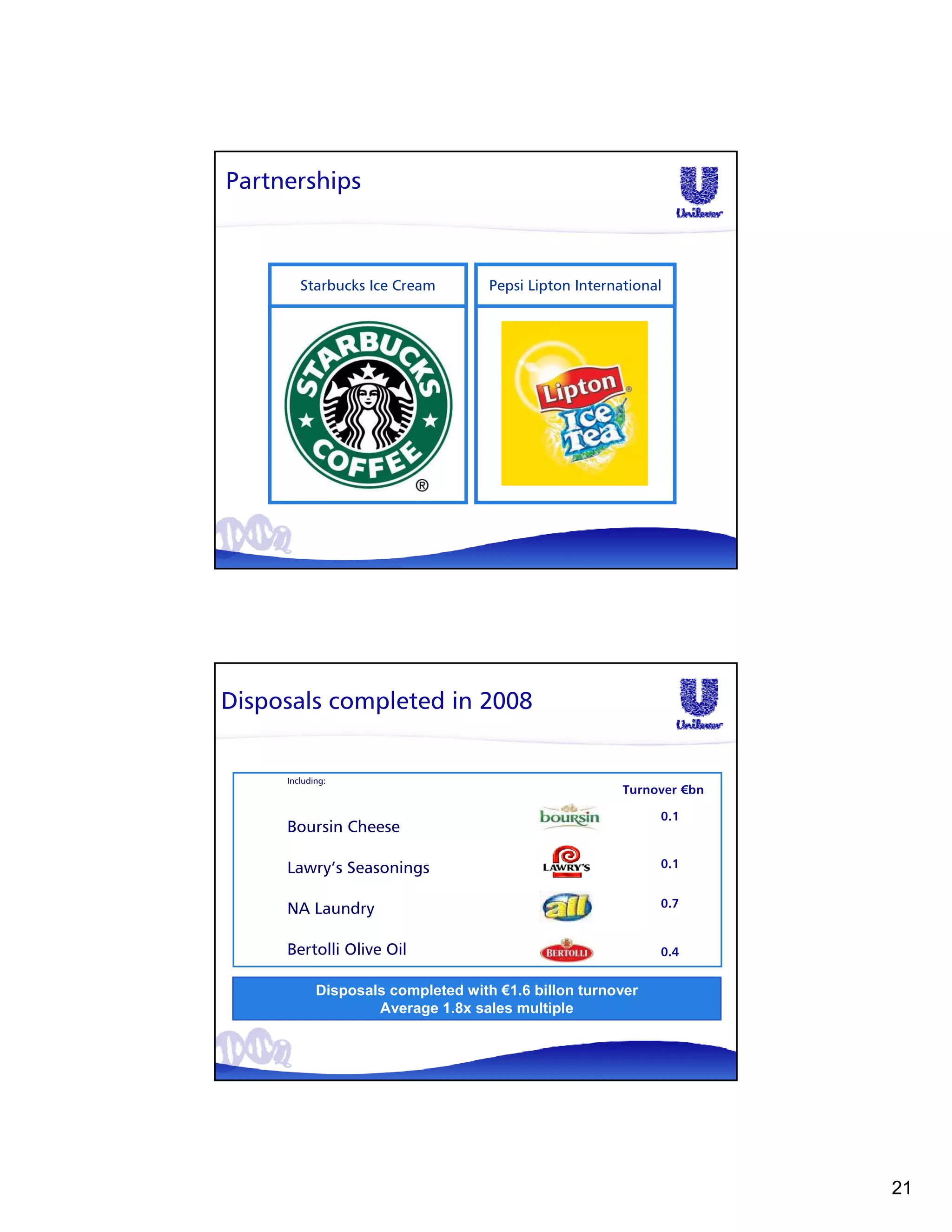 Partnerships



        Starbucks Ice Cream         Pepsi Lipton International




Disposals completed in 2008


     Including:
                                                        Turnover €bn

                                                             0.1
     Boursin Cheese

     Lawry’s Seasonings                                      0.1


                                                             0.7
     NA Laundry

     Bertolli Olive Oil                                      0.4


            Disposals completed with €1.6 billon turnover
                    Average 1.8x sales multiple




                                                                       21
 