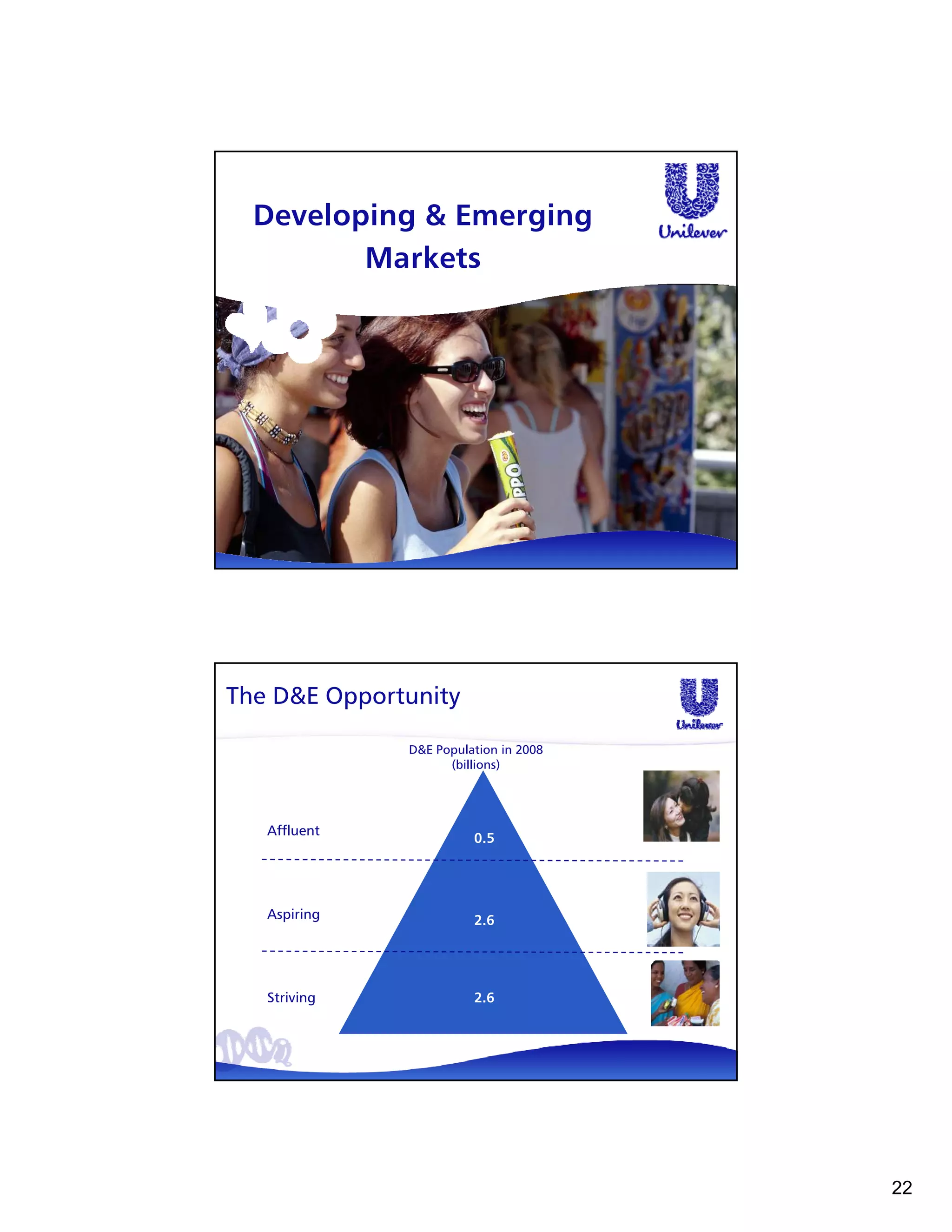 Developing & Emerging
         Markets




The D&E Opportunity

              D&E Population in 2008
                    (billions)




   Affluent
                        0.5




   Aspiring             2.6




   Striving             2.6




                                       22
 