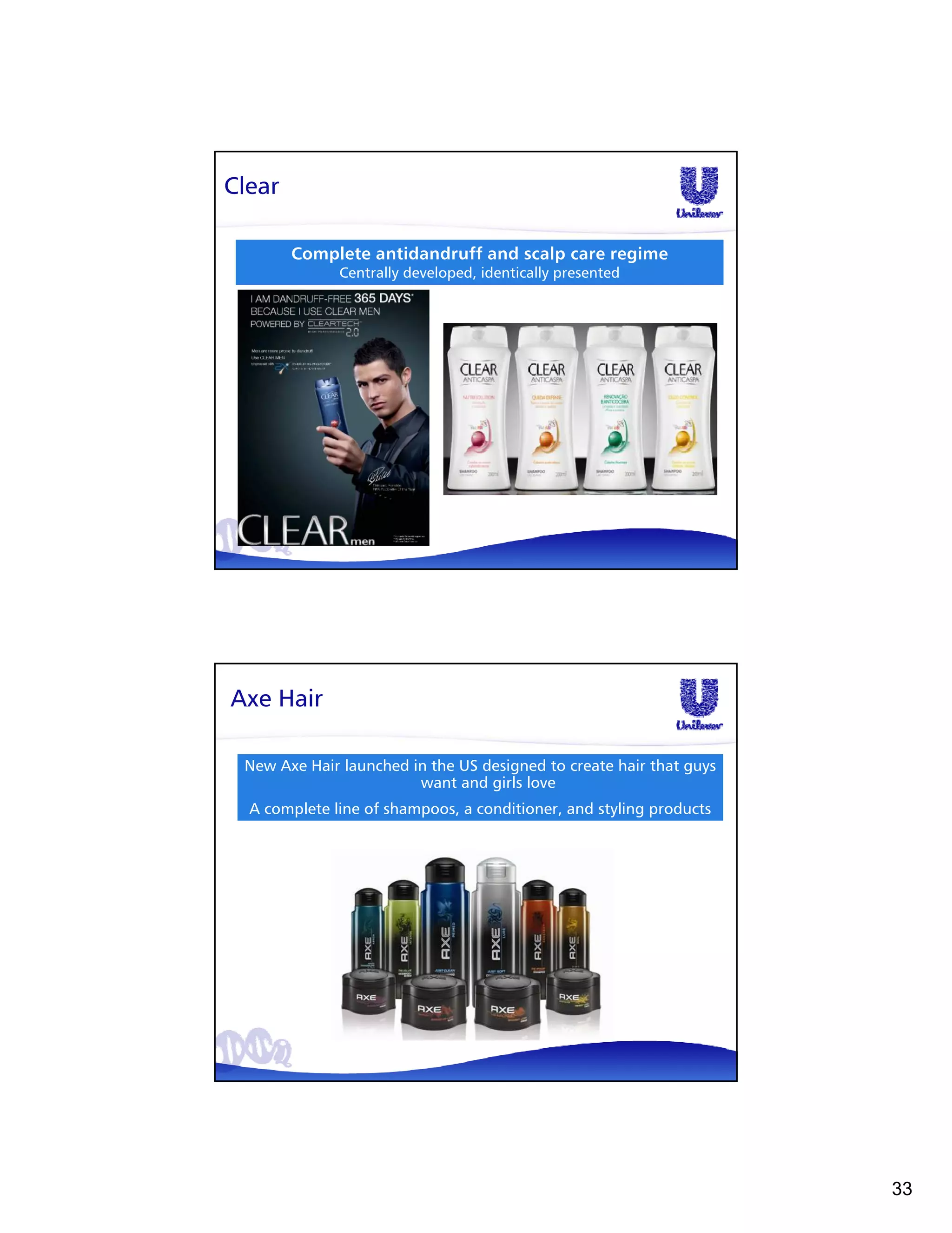Clear

        Complete antidandruff and scalp care regime
              Centrally developed, identically presented




Axe Hair

 New Axe Hair launched in the US designed to create hair that guys
                        want and girls love
  A complete line of shampoos, a conditioner, and styling products




                                                                     33
 