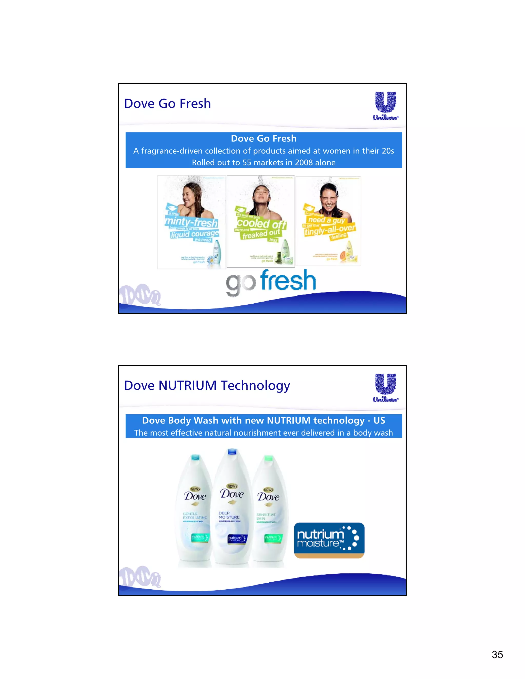 Dove Go Fresh

                          Dove Go Fresh
 A fragrance-driven collection of products aimed at women in their 20s
                 Rolled out to 55 markets in 2008 alone




Dove NUTRIUM Technology

   Dove Body Wash with new NUTRIUM technology - US
 The most effective natural nourishment ever delivered in a body wash




                                                                         35
 