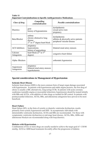 17
Table 11
Important Contraindications to Specific Antihypertensive Medications
Class of drug
Compelling
contraindication
Possible contraindications
Diuretics
gout
history of hyponatremia
dyslipidaemia
sexual active men
pregnancy
Beta-Blocker
asthma
chronic obstructive lung
disease
2nd
or 3rd
degree heart block
dyslipidaemia
athletes & physically active patients
peripheral vascular disease
ACE Inhibitors
pregnancy
hypercalemia
history of angioedema
bilateral renal artery stenosis
Calcium
Antagonists
heart block (2nd
or 3rd
degree)
congestive heart failure
Alpha- Blockers orthostatic hypotension
Angiotensin
Antagonists
pregnancy
bilateral renal artery stenosis
hyperkalaemia
Special considerations in Management of Hypertension
Ischemic Heart Disease
Ischemic heart disease (IHD) is the most common form of target organ damage associated
with hypertension. In patients with hypertension and stable angina pectoris, the first drug of
choice is usually a BB; alternatively, long-acting CCBs. In patients with acute coronary
syndromes (unstable angina or myocardial infarction), hypertension should be treated initially
with BBs and ACEIs, with addition of other drugs as needed for BP control. In patients with
postmyocardial infarction, ACEIs, BBs, and aldosterone antagonists have proven to be most
beneficial.
Heart Failure
Heart failure (HF), in the form of systolic or diastolic ventricular dysfunction, results
primarily from systolic hypertension and IHD. In asymptomatic individuals with
demonstrable ventricular dysfunction, ACEIs and BBs are recommended. For those with
symptomatic ventricular dysfunction or end-stage heart disease, ACEIs, BBs, ARBs and
aldosterone blockers are recommended along with loop diuretics.
Diabetes with Hypertension
Combinations of two or more drugs are usually needed to achieve the target goal of <130/80
mmHg. ACEI or ARB based treatments favorably affect the progression of diabetic
 