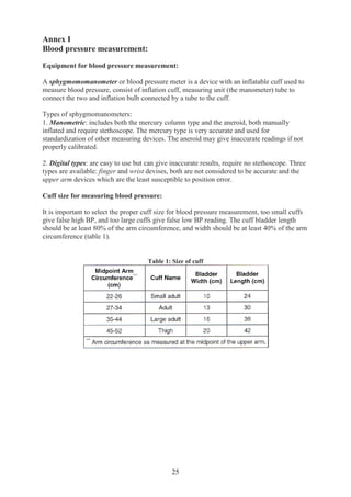 25
Annex I
Blood pressure measurement:
Equipment for blood pressure measurement:
A sphygmomomanometer or blood pressure meter is a device with an inflatable cuff used to
measure blood pressure, consist of inflation cuff, measuring unit (the manometer) tube to
connect the two and inflation bulb connected by a tube to the cuff.
Types of sphygmomanometers:
1. Manometric: includes both the mercury column type and the aneroid, both manually
inflated and require stethoscope. The mercury type is very accurate and used for
standardization of other measuring devices. The aneroid may give inaccurate readings if not
properly calibrated.
2. Digital types: are easy to use but can give inaccurate results, require no stethoscope. Three
types are available: finger and wrist devises, both are not considered to be accurate and the
upper arm devices which are the least susceptible to position error.
Cuff size for measuring blood pressure:
It is important to select the proper cuff size for blood pressure measurement, too small cuffs
give false high BP, and too large cuffs give false low BP reading. The cuff bladder length
should be at least 80% of the arm circumference, and width should be at least 40% of the arm
circumference (table 1).
Table 1: Size of cuff
 