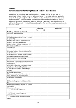 35
Annex V
Performance and Monitoring Checklist: Systemic Hypertension
Instructions: For each of the tasks listed below, place a check in the "Yes" or "No" box. As
appropriate, indicate whether or not the task was achieved. If a particular task is not applicable,
enter NA ("not applicable") in the "Comments" column. Use the "Comments" Column also to note
details about why a particular task was not achieved or other information that may be useful in
identifying or resolving inappropriate practices. Note that it will require several patient visits to
achieve all of these tasks – the checklist should be applied after several consecutive encounters with
the same patient.
Task Achieved? Comments
Yes NO
A. History: Patient is asked about:
1. Duration of hypertension
2. Blood pressure readings in past 3 months
(if applicable)
3. Factors that increase potential risk or
influence control of hypertension
4. Family history of hypertension, MI, CVA,
diabetes or renal disease
5. Weight gain
6. Intake of sodium, alcohol, saturated fats
and/or caffeine
7. Any medication use that may raise BP or
interfere with effectiveness of drugs
8. Any stress from work or family
environment
9. Symptoms suggesting secondary causes of
hypertension
10. Results and adverse effects of previous
hypertensive therapy (if applicable)
11. Symptoms suggestive of target organ
damage
B. Physical Examination
1. Takes and records vital signs in chart:
pulse, temperature, respiratory rate
2. Verifies BP in both arms
3. Measures height and weight; calculates
BMI
4. Examines optic fundi or refers for fundus
examination
5. Cardiovascular exam
a. Evidence of heart disease
b. Pulmonary: bronchospasm,
respiration rate
c. Abdomen: bruits, enlarged kidneys,
masses
 