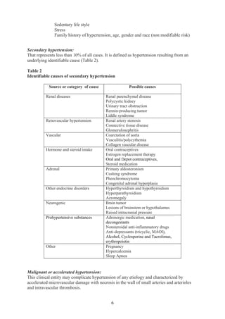 6
Sedentary life style
Stress
Family history of hypertension, age, gender and race (non modifiable risk)
Secondary hypertension:
That represents less than 10% of all cases. It is defined as hypertension resulting from an
underlying identifiable cause (Table 2).
Table 2
Identifiable causes of secondary hypertension
Source or category of cause Possible causes
Renal diseases Renal parenchymal disease
Polycystic kidney
Urinary tract obstruction
Rennin-producing tumor
Liddle syndrome
Renovascular hypertension Renal artery stenosis
Connective tissue disease
Glomerulonephritis
Vascular Coarctation of aorta
Vasculitis/polycythemia
Collagen vascular disease
Hormone and steroid intake Oral contraceptives
Estrogen replacement therapy
Oral and Depot contraceptives,
Steroid medication
Adrenal Primary aldosteronism
Cushing syndrome
Pheochromocytoma
Congenital adrenal hyperplasia
Other endocrine disorders Hyperthyroidism and hypothyroidism
Hyperparathyroidism
Acromegaly
Neurogenic Brain tumor
Lesions of brainstem or hypothalamus
Raised intracranial pressure
Prohypertensive substances Adrenergic medication, nasal
decongestants
Nonsteroidal anti-inflammatory drugs
Anti-depressants (tricyclic, MAOI),
Alcohol, Cyclosporine and Tacrolimus,
erythropoietin
Other Pregnancy
Hypercalcemia
Sleep Apnea
Malignant or accelerated hypertension:
This clinical entity may complicate hypertension of any etiology and characterized by
accelerated microvascular damage with necrosis in the wall of small arteries and arterioles
and intravascular thrombosis.
 