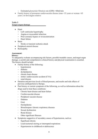 8
− Estimated glomerular filtration rate (GFR) <60ml/min
• Family history of premature cardiovascular disease (man <55 years or woman <65
years ) in first degree relative
Table 5
Target organ damage
• Heart
- Left ventricular hypertrophy
- Angina or myocardial infarction
- Prior coronary bypass or revascularization
- Heart failure
• Brain
- Stroke or transient ischemic attack
• Peripheral arterial disease
• Retinopathy
Assessment:
History:
To adequately evaluate accompanying risk factors, possible treatable causes, and target organ
damage, a careful and comprehensive clinical history and physical examination is essential.
The history should include:
• Family history of the following:
− hypertension
− diabetes
− dyslipidaemia
− chronic heart disease
− stroke/ cardiovascular accident (CVA)
− renal disease.
• Duration and previous levels of blood pressure, and results and side effects of
previous antihypertensive therapy.
• Past history or current symptoms of the following, as well as information about the
drugs used to treat these conditions:
- Chronic heart disease and heart failure
- Cerebrovascular disease
- Peripheral vascular disease
- Diabetes
- Gout
- Dyslipidemia
- Bronchospam /chronic respiratory diseases
- Sexual dysfunction
- Renal disease
- Other significant illnesses
• Symptoms suggestive of secondary causes of hypertension, such as:
− Significant obesity
− Loud nocturnal snoring or interrupted respirations
− Hypertension in childhood or adolescence
 