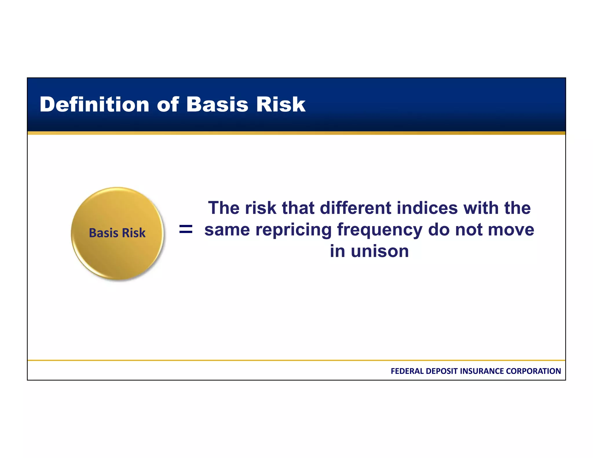 FEDERAL DEPOSIT INSURANCE CORPORATION
The risk that different indices with the
same repricing frequency do not move
in unison
Definition of Basis Risk
=
Basis Risk
 