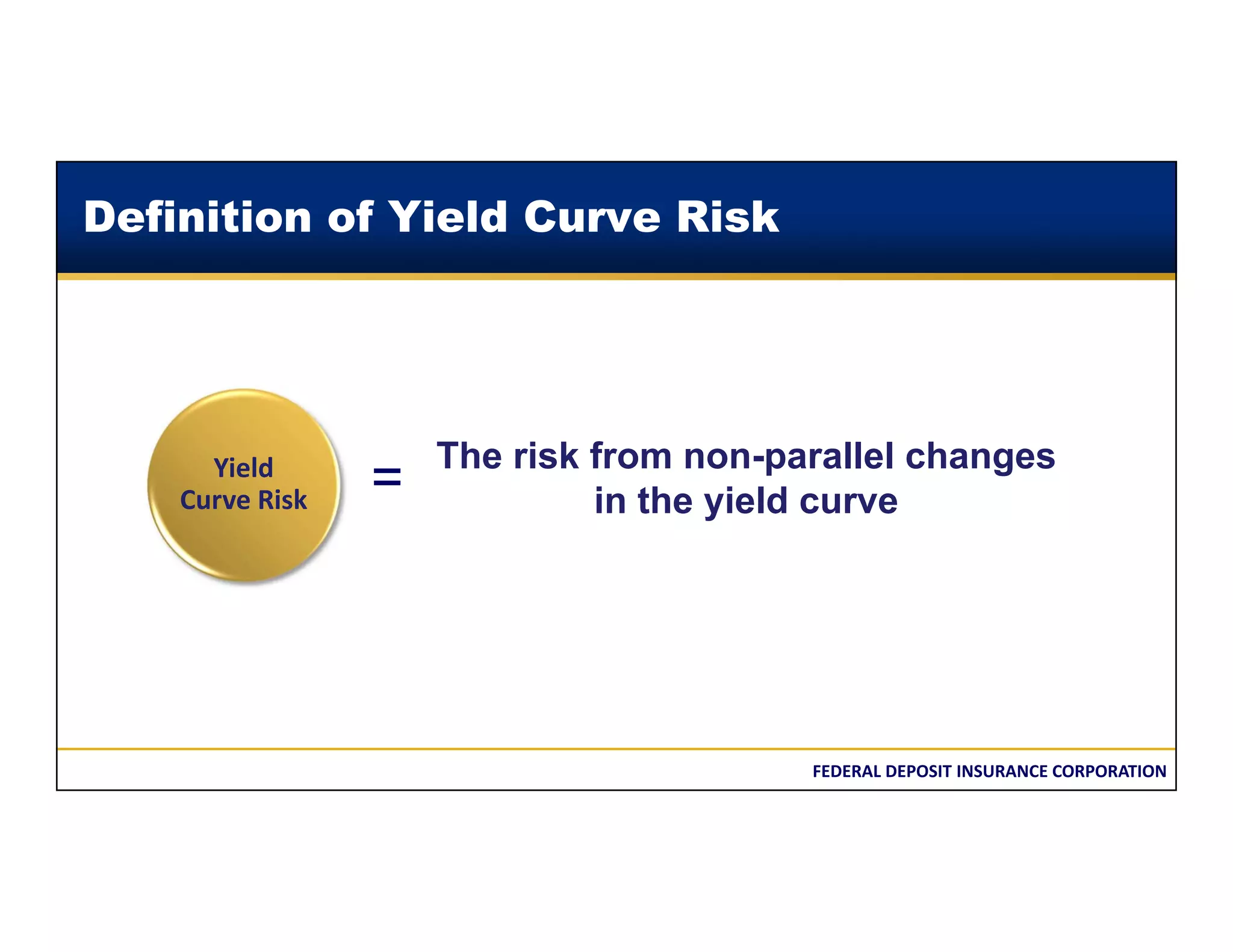 FEDERAL DEPOSIT INSURANCE CORPORATION
The risk from non-parallel changes
in the yield curve
Definition of Yield Curve Risk
=
Yield
Curve Risk
 