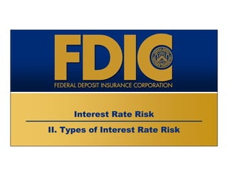 Interest Rate Risk
II. Types of Interest Rate Risk
 