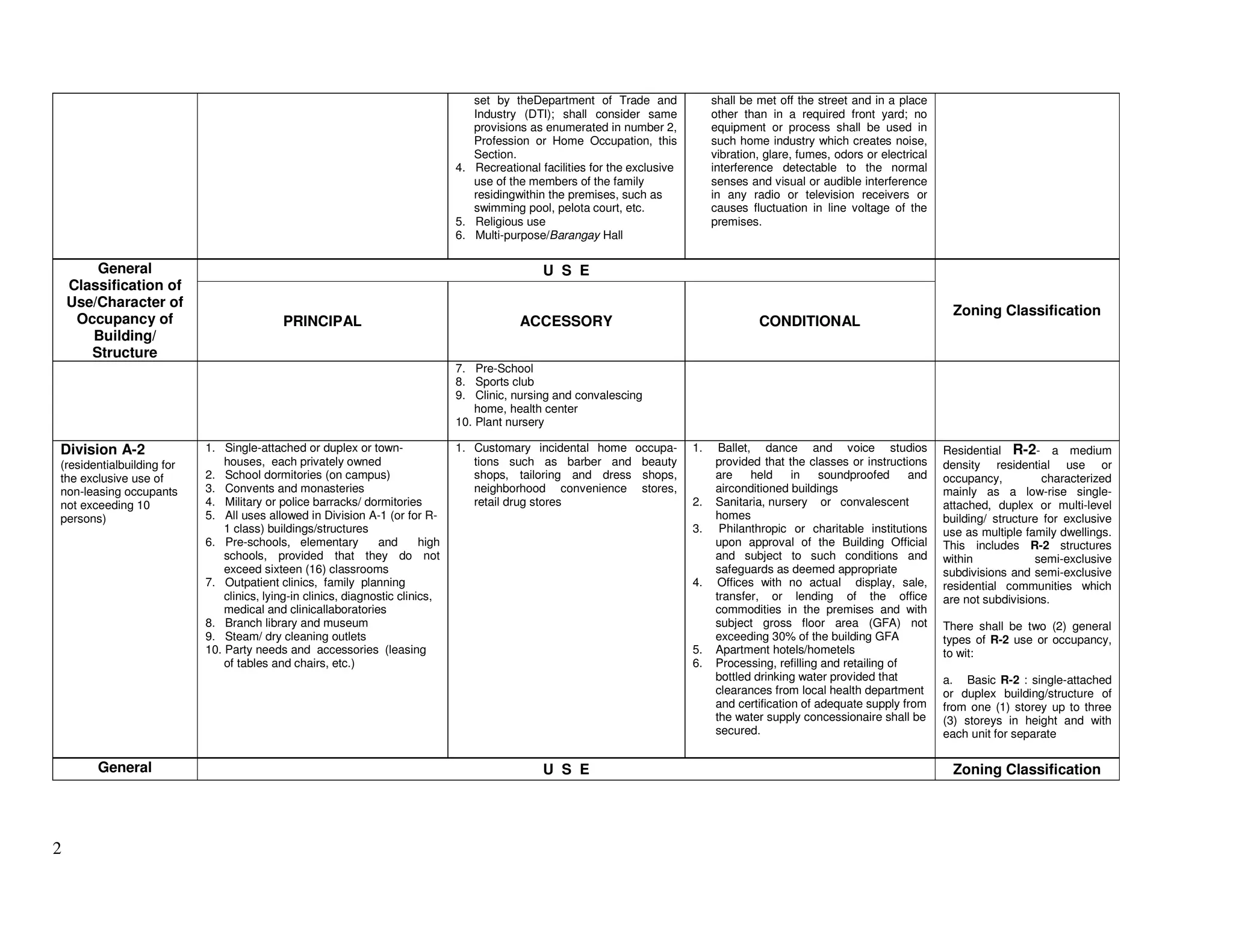 Image showcasing Untitled Image