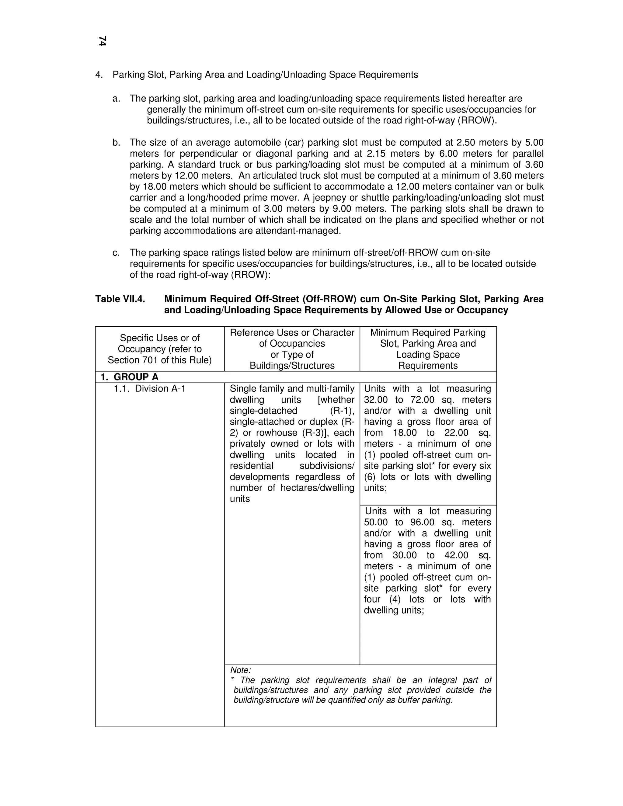 Nbc Rrow Table IRR_-_NATIONAL_BUILDING_CODE_COMPLETE.pdf
