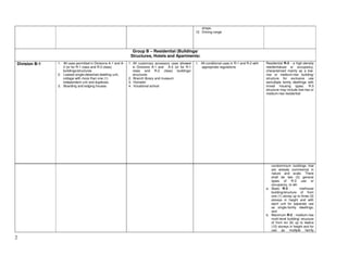 IRR_-_NATIONAL_BUILDING_CODE_COMPLETE.pdf