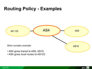 Routing Policy - Examples 
AS 123 AS4 AASS55 
More complex example 
• AS4 gives transit to AS5, AS10 
• AS4 gives local routes to AS123 
AS10 
 