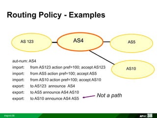 Routing Policy - Examples 
AS 123 AS4 AASS55 
aut-num: AS4 
import: from AS123 action pref=100; accept AS123 
import: from AS5 action pref=100; accept AS5 
import: from AS10 action pref=100; accept AS10 
export: to AS123 announce AS4 
export: to AS5 announce AS4 AS10 
export: to AS10 announce AS4 AS5 
Not a path 
AS10 
 