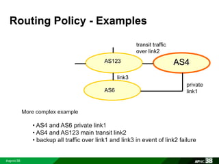 Routing Policy - Examples 
transit traffic 
over link2 
AS123 AS4 
More complex example 
AS6 
private 
link1 
link3 
• AS4 and AS6 private link1 
• AS4 and AS123 main transit link2 
• backup all traffic over link1 and link3 in event of link2 failure 
 