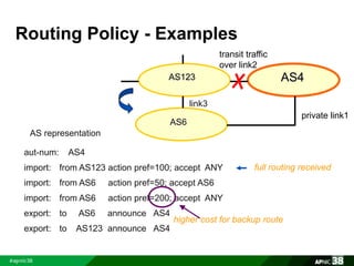 Routing Policy - Examples 
AS123 AS4 
AS6 
private link1 
link3 
AS representation 
transit traffic 
over link2 
aut-num: AS4 
import: from AS123 action pref=100; accept ANY 
import: from AS6 action pref=50; accept AS6 
import: from AS6 action pref=200; accept ANY 
export: to AS6 announce AS4 
export: to AS123 announce AS4 
full routing received 
higher cost for backup route 
 