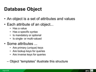 Database Object 
• An object is a set of attributes and values 
• Each attribute of an object... 
• Has a value 
• Has a specific syntax 
• Is mandatory or optional 
• Is single- or multi-valued 
• Some attributes ... 
• Are primary (unique) keys 
• Are lookup keys for queries 
• Are inverse keys for queries 
– Object “templates” illustrate this structure 
 