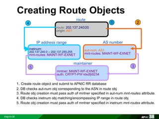 Creating Route Objects 
IP address range 
4 
inetnum: 
202.137.240.0 – 202.137.255.255 
mnt-routes: MAINT-WF-EXNET 
1 
route 
aut-num: AS1 
mnt-routes: MAINT-WF-EXNET 
maintainer 
5 3 
mntner: MAINT-WF-EXNET 
auth: CRYPT-PW klsdfji9234 
AS number 
route: 202.137.240/20 
origin: AS1 
1. Create route object and submit to APNIC RR database 
2. DB checks aut-num obj corresponding to the ASN in route obj 
2 
3. Route obj creation must pass auth of mntner specified in aut-num mnt-routes attribute. 
4. DB checks inetnum obj matching/encompassing IP range in route obj 
5. Route obj creation must pass auth of mntner specified in inetnum mnt-routes attribute. 
 