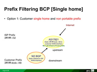 Prefix Filtering BCP [Single home] 
• Option 1: Customer single home and non portable prefix 
Internet 
AS17821 
Static 3fff:ffff:dcdc::/48 to 
customer WAN Interface 
No LoA Check of Cust prefix 
upstream 
downstream 
ISP Prefix 
3fff:ffff::/32 
Customer Prefix 
3fff:ffff:dcdc::/48 
NO BGP 
Static Default to ISP 
WAN Interface 
 