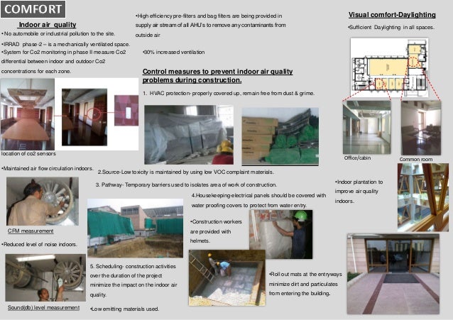 Nift delhi architecture case study picture