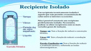 Irradiação