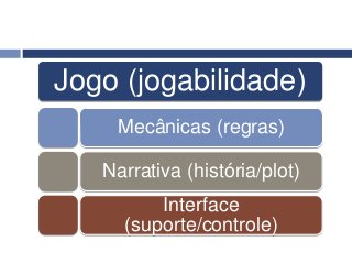 Jogo (jogabilidade)
    Mecânicas (regras)

   Narrativa (história/plot)
         Interface
     (suporte/controle)
 