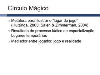 Círculo mágico


  Suporte (interface)


  Narrativa


  Regras (mecânicas)
 