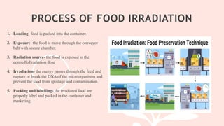 IRRADIATION AND HIGH PRESSURE PROCESSING.pdf