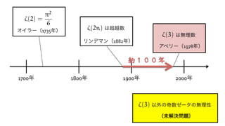 54
1700年 1800年 1900年 2000年
オイラー（1735年）
リンデマン（1882年）
は超越数
アペリー（1978年）
は無理数
約１００年
⇣(2) =
⇡2
6
⇣(2n)
⇣(3)
（未解決問題）
以外の奇数ゼータの無理性⇣(3)
 