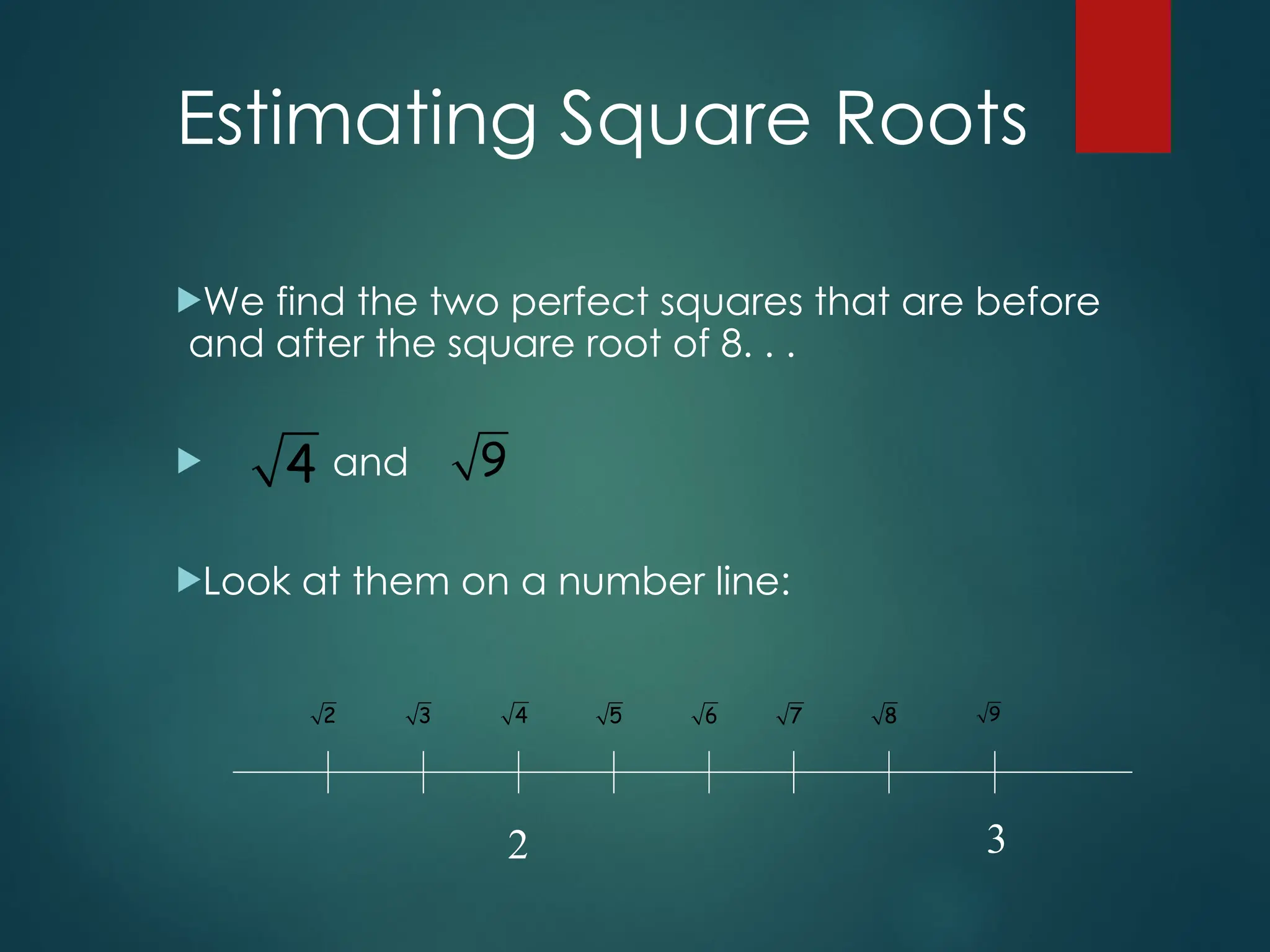 Estimating Square Roots
We find the two perfect squares that are before
and after the square root of 8. . .
 and
Look at them on a number line:
4 5
9
4
9
6 7 8
3
2
2 3
 