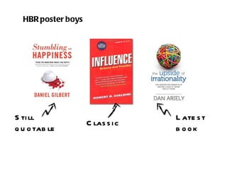 HBR poster boys Still quotable Classic Latest  book 