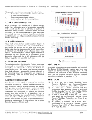 IJRET: International Journal of Research in Engineering and Technology eISSN: 2319-1163 | pISSN: 2321-7308
__________________________________________________________________________________________
Volume: 02 Issue: 11 | Nov-2013, Available @ http://www.ijret.org 568
The planned system aims at overcoming of these draw backs.
• Reduces time delay concerned in information transfer
by distinctive irrational nodes.
• Reduces the machine price of hashing
• Reduces the hold up at the Accounting Center
4.1 CRC- Cyclic Redundancy Check
Cyclic Redundancy Check are often used for handling irrational
nodes. Every information packet to be transmitted is appended
with a check and this check is calculated at each hop of
knowledge transfer. If there's a distinction within the check
worth there's an information loss so specific node is discerned
and blocked. Such nodes are irrational nodes. This can facilitate
avoid information loss and guarantee high outturn and cut back
finish to finish delay.
4.2 Trivial Hash Function
Trivial Hash perform has been wont to scale back the price of
computing the hash perform. If the data point to be hashed is
tiny enough, one will use the data point itself because the
hashed price. the price of computing this "trivial" hash perform
is effectively zero. This hash perform is because it maps every
input to a definite hash price. Associate degree index table is
maintained that offers alternate type of the character Invalid
knowledge values could also be left indefinable within the
table, or mapped to some acceptable "null” price.
4.3 Border Node Mechanism
To modify congestion at the Accounting Center a border node
is entrusted the responsibility of check submission. All the
intermediate cooperating nodes can deliver the checks to the
current Border Node. This Border Node can then generate a
final check and secure it with a digital signature and send it to
the Accounting Center. This can guarantee less congestion at
the Accounting Center and facilitate modify the bottleneck
downside.
5. RESULT AND DISCUSSION
Java Network machine (JNS) is employed for simulation
discovered. JNS may be a common network simulation tool
used for network research lab experimentation and analysis.
JNS provides network performance metrics at varied
abstraction levels like Network, sub-network, Node and an in
depth packet trace. Mistreatment JNS modeling and simulation
services area unit provided in an exceedingly kind of
networking technologies and protocols. Results obtained area
unit as shown below. Table I, II, III shows variation in turnout,
finish to finish delay and packet loss for twelve nodes severally.
Equally the graphs obtained for these variations also are shown
below in Figures two, 3, four severally.
Fig 1: Comparison of throughput
Fig 2: Comparison of delay
CONCLUSIONS
A finest and secure transmission mechanism has been projected
for Multihop Cellular Networks. Irrational nodes have been
originate out thereby increasing throughput by 9.4 % and
plummeting end to end delay by 1.6%. Extensive simulations
show that the projected mechanism achieves enhanced
transmission by reducing the packet loss by 9%.
REFERENCES
[1] X. Li, B. Seet, and P. Chong, “Multihop Cellular
Networks: Technology and Economics,”Computer
Networks,vol. 52, no. 9, pp. 1825-1837, June 2008.
[2] C. Gomes and J. Galtier, “Optimal and Fair
Transmission Rate Allocation Problem in Multi-Hop
Cellular Networks,”Proc. Int’l Conf. Ad-Hoc, Mobile
and Wireless Networks,pp. 327-340, Aug. 2009.
[3] G. Shen, J. Liu, D. Wang, J. Wang, and S. Jin, “Multi-
Hop Relay for Next-Generation Wireless Access
Networks,”Bell Labs Technical J., vol. 13, no. 4, pp.
175-193, 2009.
[4] R. Schoenen, R. Halfmann, and B. Walke, “MAC
Performance of a 3GPP-LTE Multihop Cellular
Network,” Proc. IEEE Int’l Conf. Comm. (ICC),pp.
4819-4824, May 2008.
 