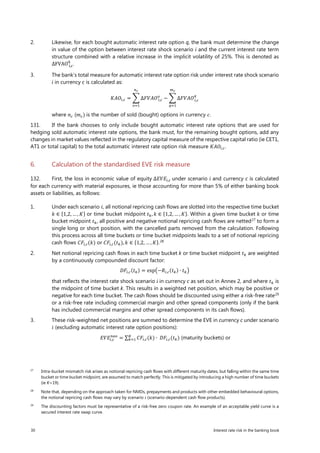 30 Interest rate risk in the banking book
2. Likewise, for each bought automatic interest rate option q, the bank must determine the change
in value of the option between interest rate shock scenario i and the current interest rate term
structure combined with a relative increase in the implicit volatility of 25%. This is denoted as
∆FVAO i,c
q
.
3. The bank’s total measure for automatic interest rate option risk under interest rate shock scenario
i in currency c is calculated as:
𝐾𝐾𝐾𝐾𝐾𝐾𝑖𝑖,𝑐𝑐 = � ∆𝐹𝐹𝐹𝐹𝐹𝐹𝐹𝐹 𝑖𝑖,𝑐𝑐
𝑜𝑜
𝑛𝑛𝑐𝑐
𝑜𝑜=1
− � ∆𝐹𝐹𝐹𝐹𝐹𝐹𝐹𝐹𝑖𝑖,𝑐𝑐
𝑞𝑞
𝑚𝑚𝑐𝑐
𝑞𝑞=1
where 𝑛𝑛𝑐𝑐 (𝑚𝑚𝑐𝑐) is the number of sold (bought) options in currency 𝑐𝑐.
131. If the bank chooses to only include bought automatic interest rate options that are used for
hedging sold automatic interest rate options, the bank must, for the remaining bought options, add any
changes in market values reflected in the regulatory capital measure of the respective capital ratio (ie CET1,
AT1 or total capital) to the total automatic interest rate option risk measure 𝐾𝐾𝐾𝐾𝐾𝐾𝑖𝑖,𝑐𝑐.
6. Calculation of the standardised EVE risk measure
132. First, the loss in economic value of equity ∆𝐸𝐸𝐸𝐸𝐸𝐸𝑖𝑖,𝑐𝑐 under scenario i and currency c is calculated
for each currency with material exposures, ie those accounting for more than 5% of either banking book
assets or liabilities, as follows:
1. Under each scenario 𝑖𝑖, all notional repricing cash flows are slotted into the respective time bucket
𝑘𝑘 ∈ {1,2, … , 𝐾𝐾} or time bucket midpoint 𝑡𝑡𝑘𝑘, 𝑘𝑘 ∈ {1,2, … , 𝐾𝐾}. Within a given time bucket 𝑘𝑘 or time
bucket midpoint 𝑡𝑡𝑘𝑘, all positive and negative notional repricing cash flows are netted27
to form a
single long or short position, with the cancelled parts removed from the calculation. Following
this process across all time buckets or time bucket midpoints leads to a set of notional repricing
cash flows 𝐶𝐶𝐶𝐶𝑖𝑖,𝑐𝑐(𝑘𝑘) or 𝐶𝐶𝐶𝐶𝑖𝑖,𝑐𝑐(𝑡𝑡𝑘𝑘), 𝑘𝑘 ∈ {1,2, … , 𝐾𝐾}.28
2. Net notional repricing cash flows in each time bucket k or time bucket midpoint 𝑡𝑡𝑘𝑘 are weighted
by a continuously compounded discount factor:
𝐷𝐷𝐷𝐷𝑖𝑖,𝑐𝑐(𝑡𝑡𝑘𝑘) = exp�−𝑅𝑅𝑖𝑖,𝑐𝑐(𝑡𝑡𝑘𝑘) ∙ 𝑡𝑡𝑘𝑘�
that reflects the interest rate shock scenario i in currency c as set out in Annex 2, and where 𝑡𝑡𝑘𝑘 is
the midpoint of time bucket k. This results in a weighted net position, which may be positive or
negative for each time bucket. The cash flows should be discounted using either a risk-free rate29
or a risk-free rate including commercial margin and other spread components (only if the bank
has included commercial margins and other spread components in its cash flows).
3. These risk-weighted net positions are summed to determine the EVE in currency c under scenario
𝑖𝑖 (excluding automatic interest rate option positions):
𝐸𝐸𝐸𝐸𝐸𝐸𝑖𝑖,𝑐𝑐
𝑛𝑛𝑛𝑛𝑛𝑛
= ∑ 𝐶𝐶𝐶𝐶𝑖𝑖,𝑐𝑐(𝑘𝑘) ∙ 𝐷𝐷𝐷𝐷𝑖𝑖,𝑐𝑐(𝑡𝑡𝑘𝑘)𝐾𝐾
𝑘𝑘=1 (maturity buckets) or
27
Intra-bucket mismatch risk arises as notional repricing cash flows with different maturity dates, but falling within the same time
bucket or time bucket midpoint, are assumed to match perfectly. This is mitigated by introducing a high number of time buckets
(ie K=19).
28
Note that, depending on the approach taken for NMDs, prepayments and products with other embedded behavioural options,
the notional repricing cash flows may vary by scenario 𝑖𝑖 (scenario-dependent cash flow products).
29
The discounting factors must be representative of a risk-free zero coupon rate. An example of an acceptable yield curve is a
secured interest rate swap curve.
 