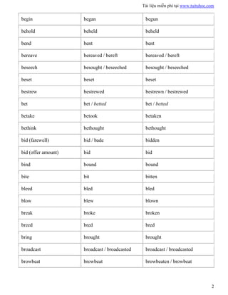 Bảng động từ bất quy tắc đầy đủ [tuituhoc.com] | PDF