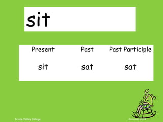 Irvine Valley College Coleman 2014
sit
Present Past Past Participle
sit sat sat
 
