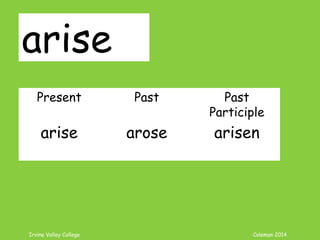 Irvine Valley College Coleman 2014
arise
Present Past Past
Participle
arise arose arisen
 